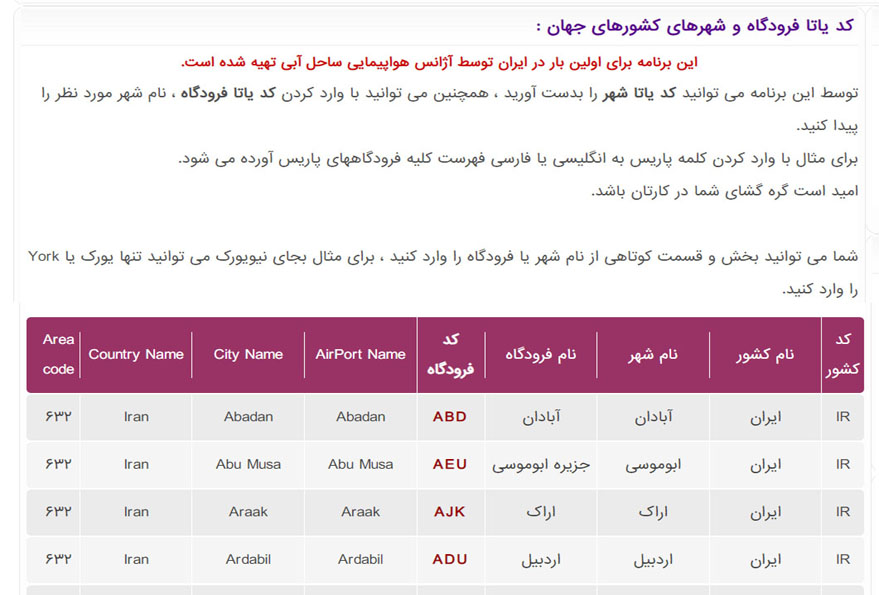 IATA City Airport Codes